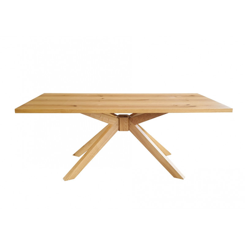 Table ARI