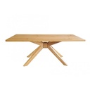 Table ARI